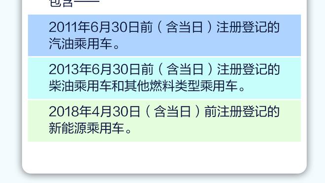 雷竞技csgo数据统计截图0